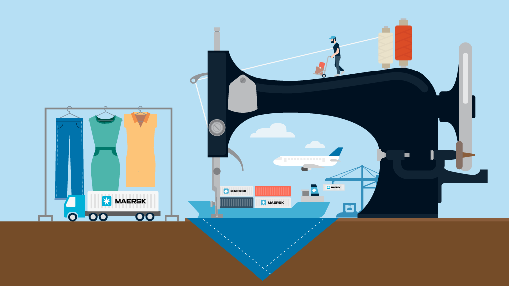 fashion supply chain 