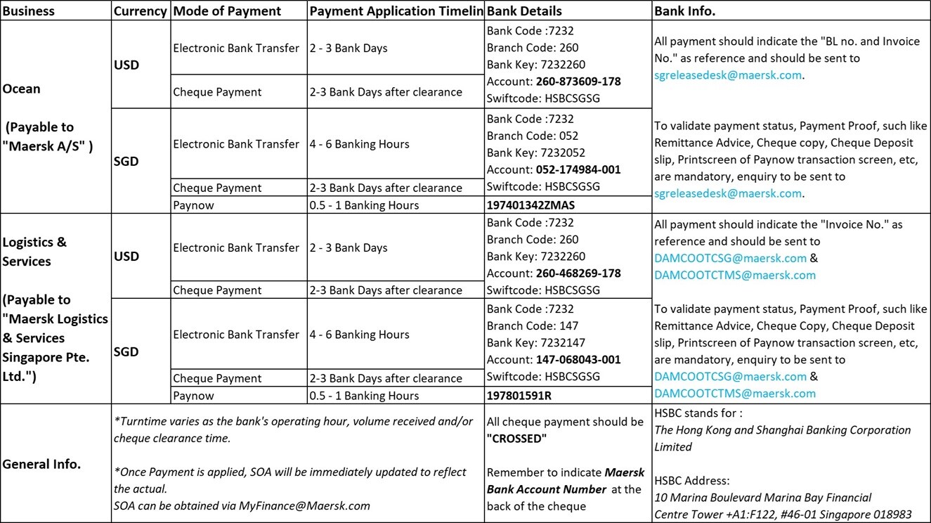 payment-mode-available-for-singapore-customer