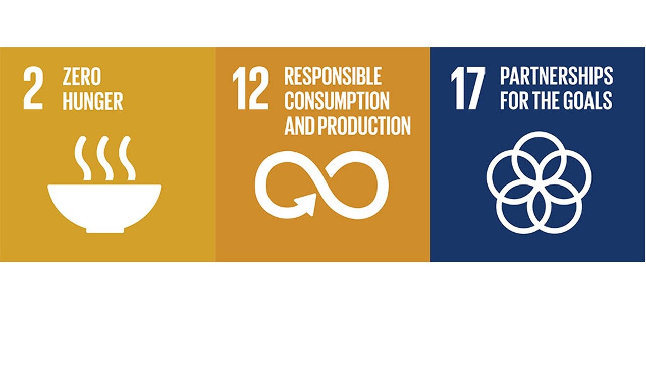 Contribute to halving food loss goals