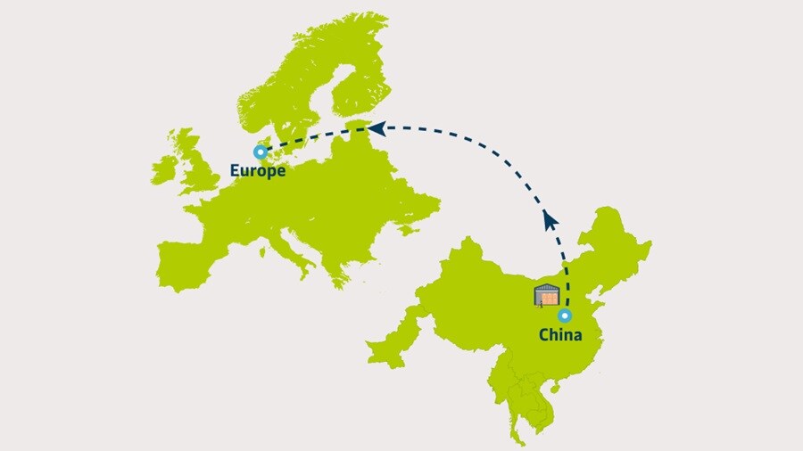 Europe to China Map