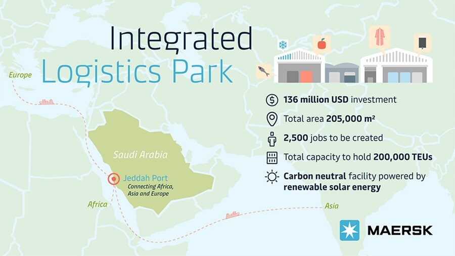 Integrated Logistics Park at Jeddah Islamic Port